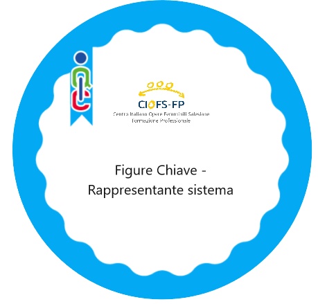 Figure Chiave del CIOFS-FP